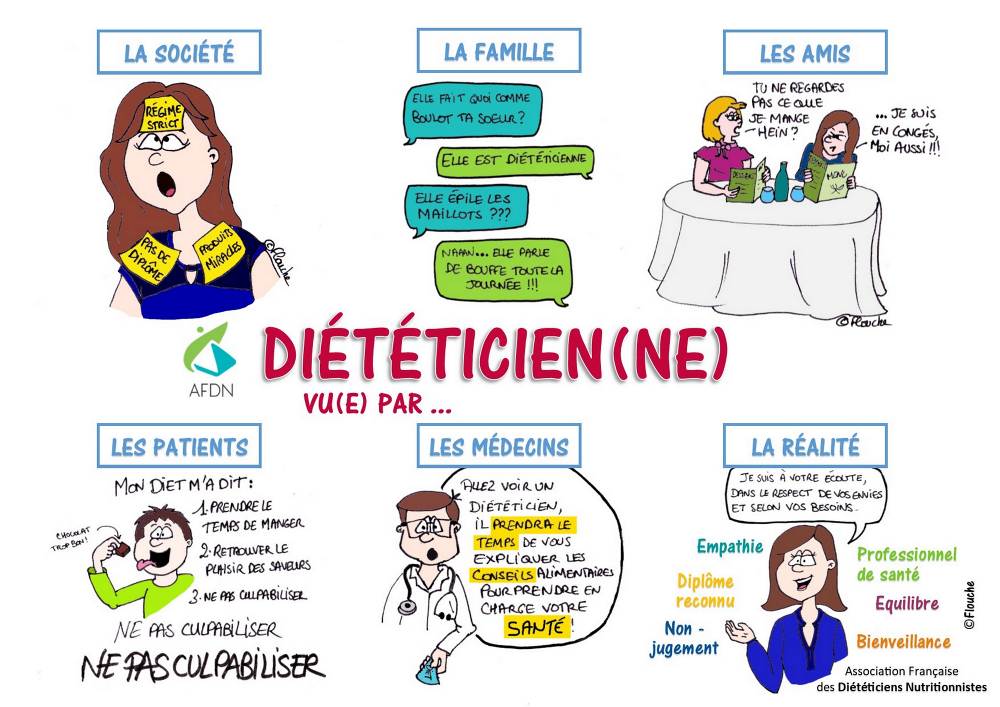 Le métier de diétécienne nutritionniste